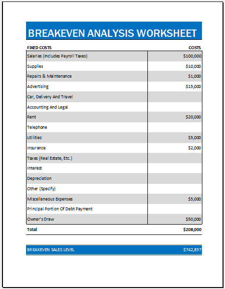Breakeven analysis worksheet for small business