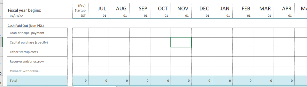 Cash flow report worksheet template