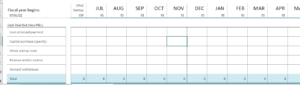 Cash flow report worksheet template