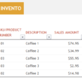 Coffee Shop Daily Sales Report Template