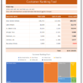 Customer Ranking Tool Worksheet