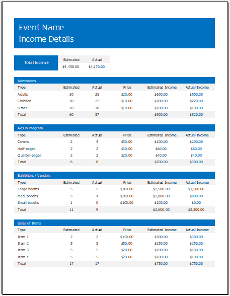 Event financial planner